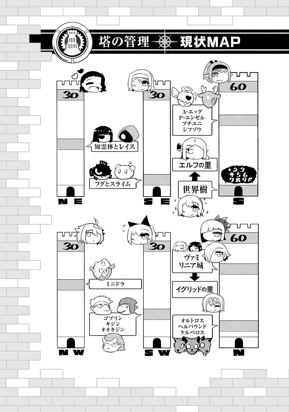 Tono Kanri o Shite Miyou Chapter 75 Gambar 63