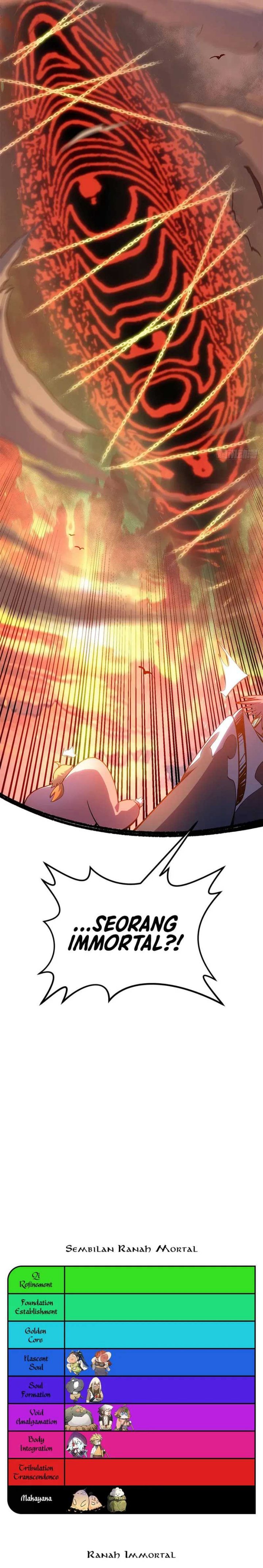Top Tier Providence: Secretly Cultivate for a Thousand Years Chapter 204 Gambar 21