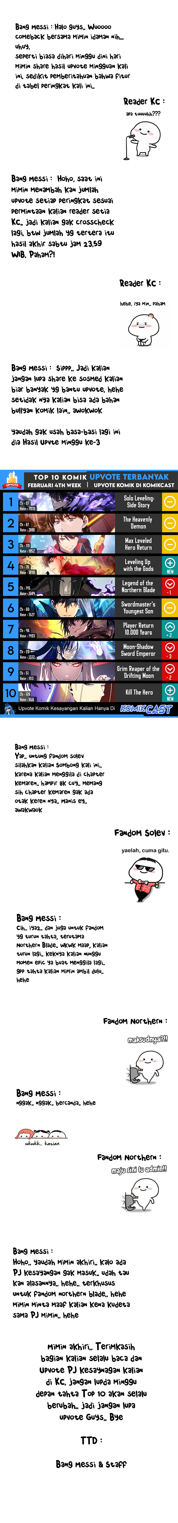 Top Weekly Comic Komikcast Chapter Week 04 Gambar 1