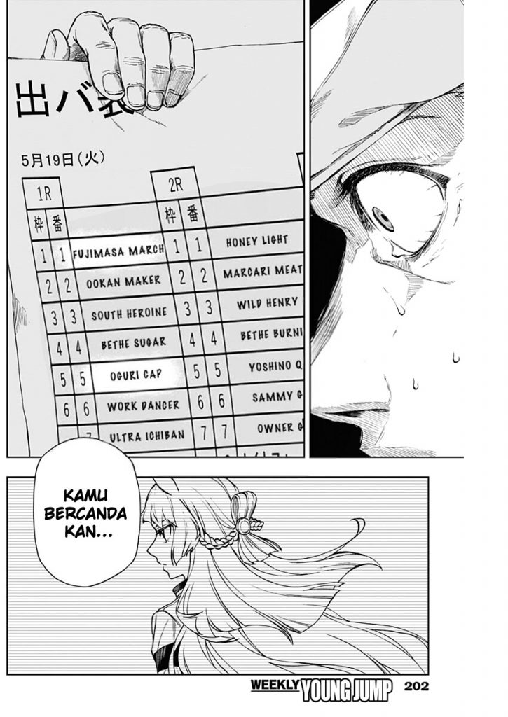 Uma Musume: Cinderella Gray Chapter 02 Gambar 27