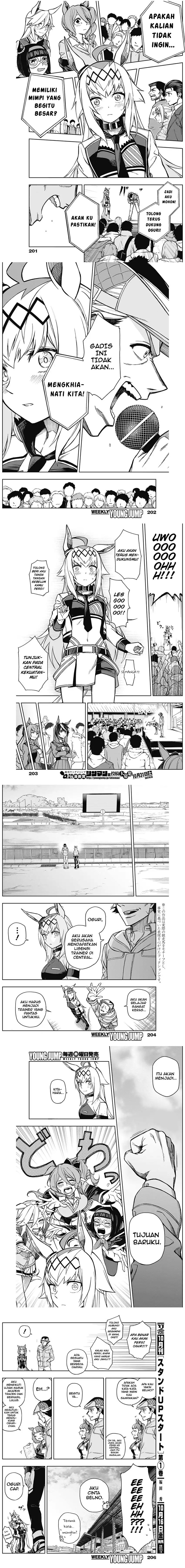Uma Musume: Cinderella Gray Chapter 16 Gambar 2