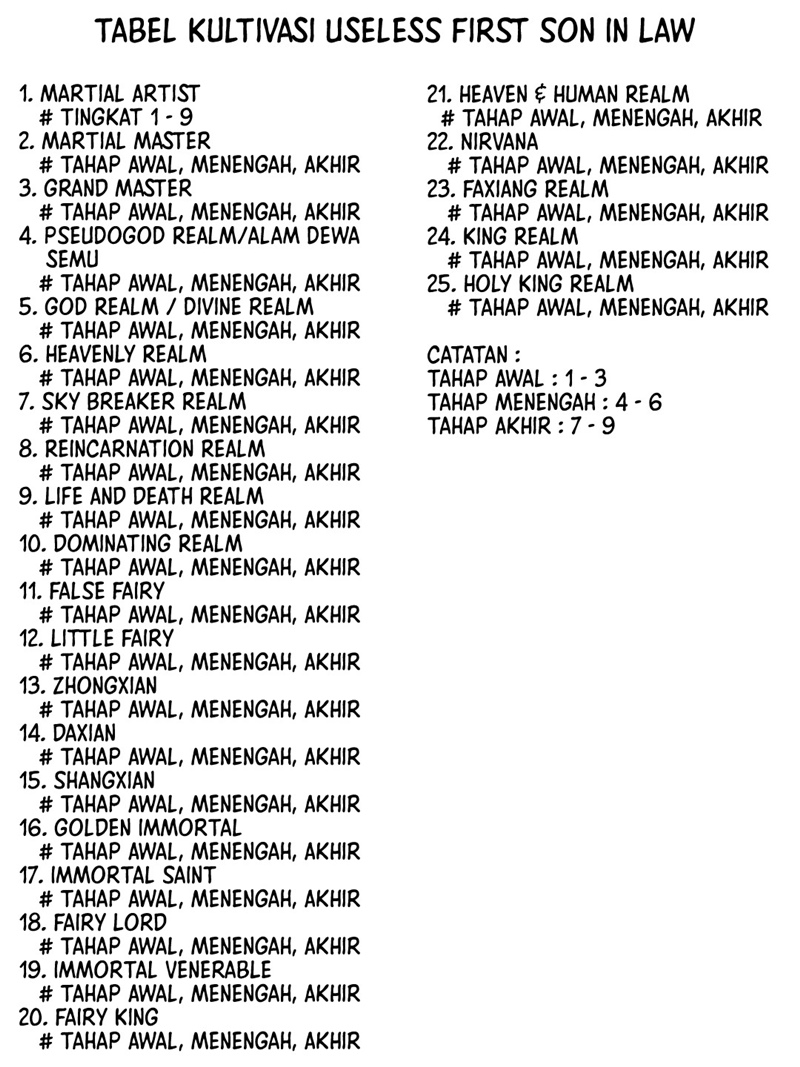 Useless First Son-In-Law (Magnificent Cohabiting Son-In-Law) Chapter 173 Gambar 10