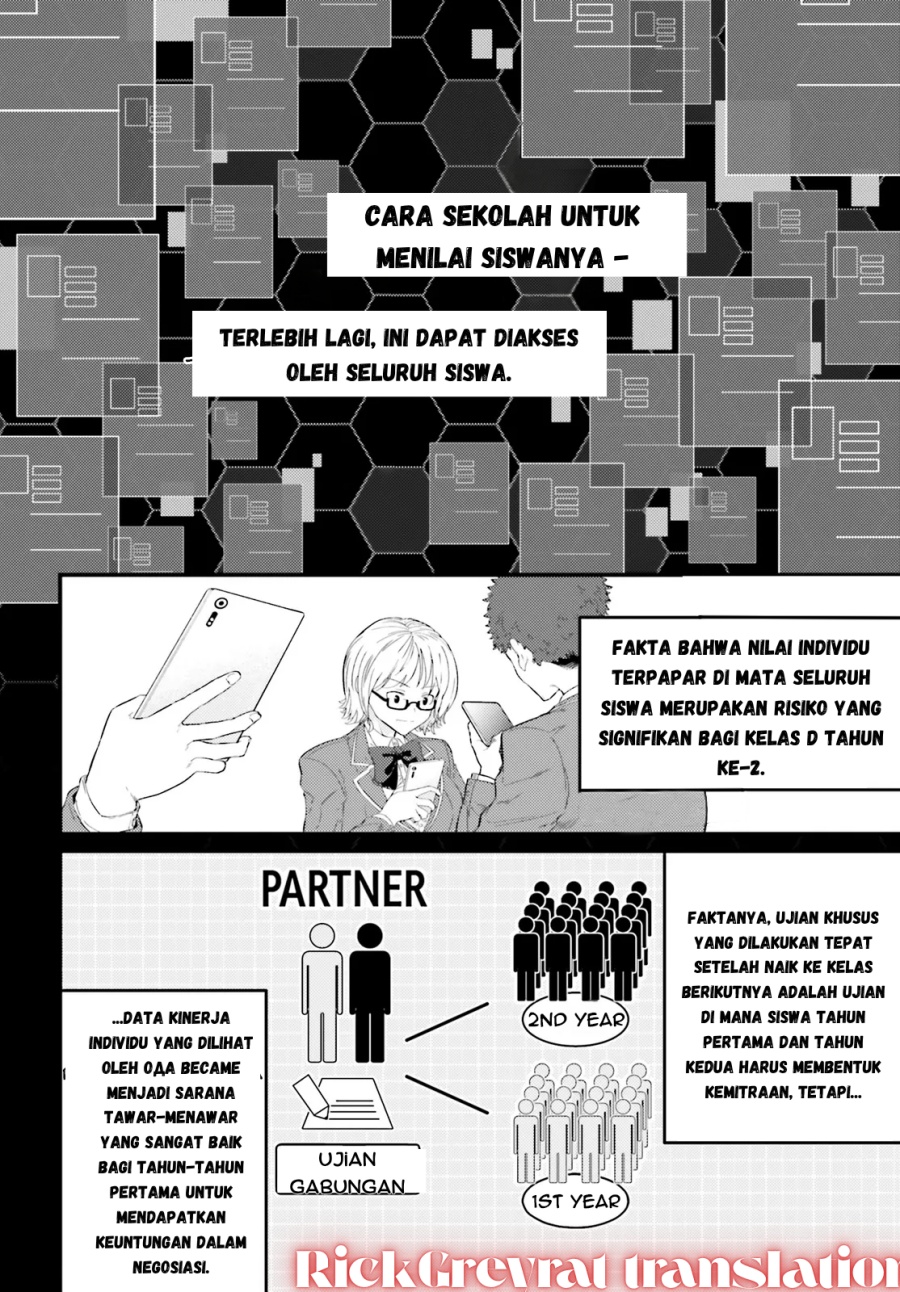Youkoso Jitsuryoku Shijou Shugi no Kyoushitsu e 2-nensei-hen 2nd Stage Chapter 01.1 Gambar 7