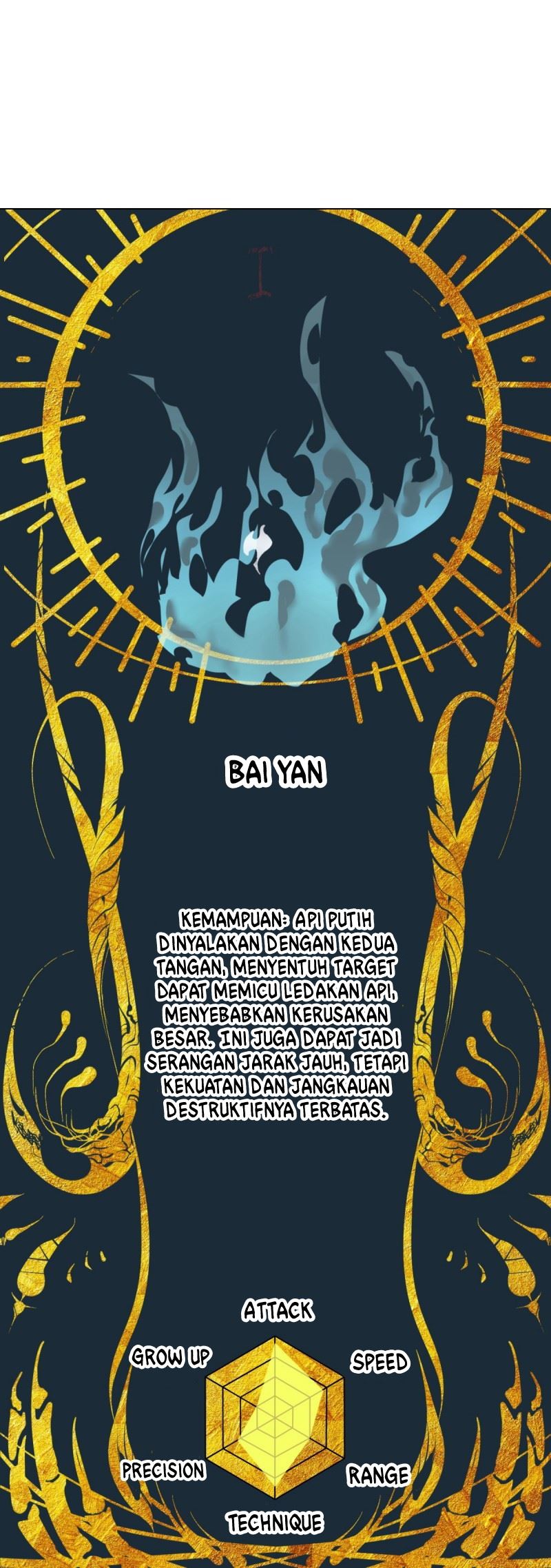Your Powers Belongs To Me Chapter 02 Gambar 20