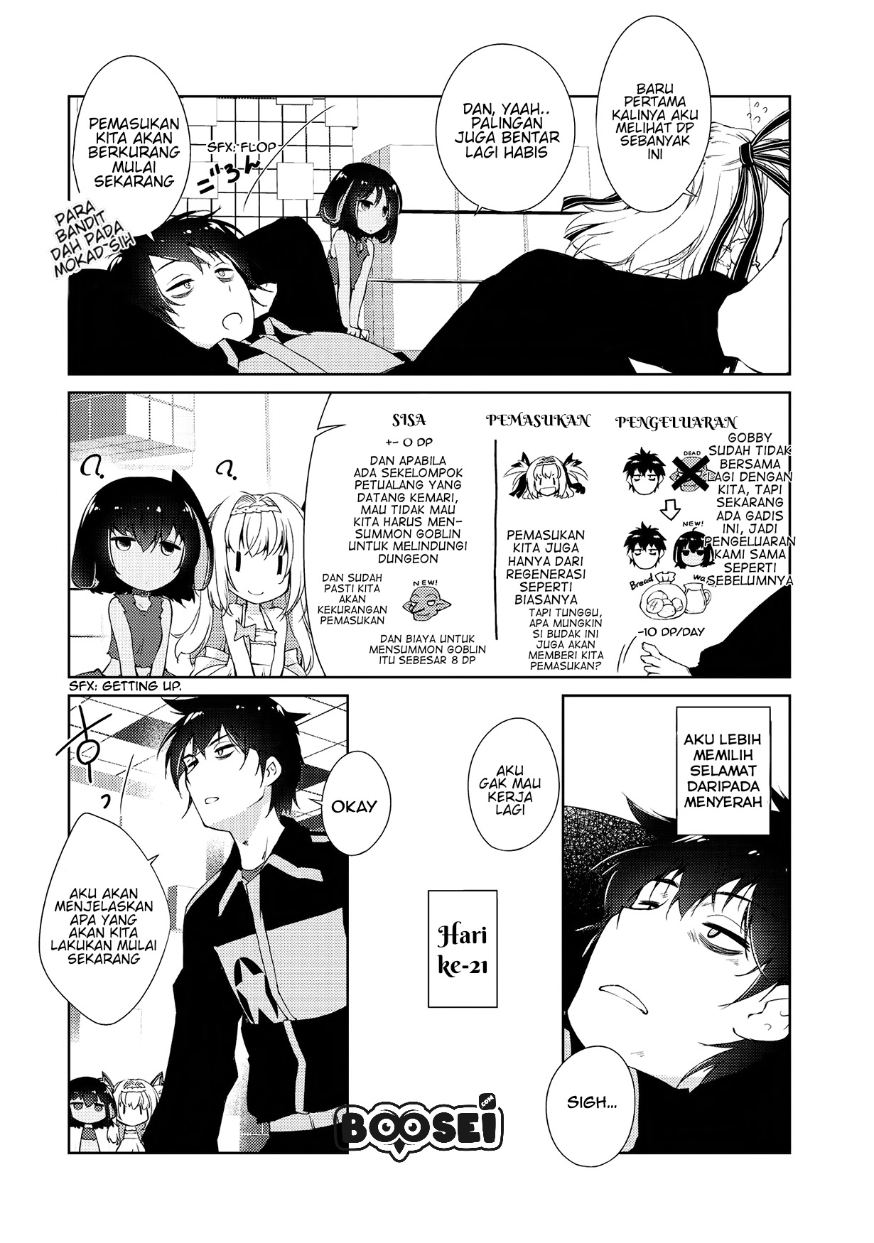 Zettai ni Hatarakitakunai Dungeon Master ga Damin wo Musaboru made Chapter 03 Gambar 11